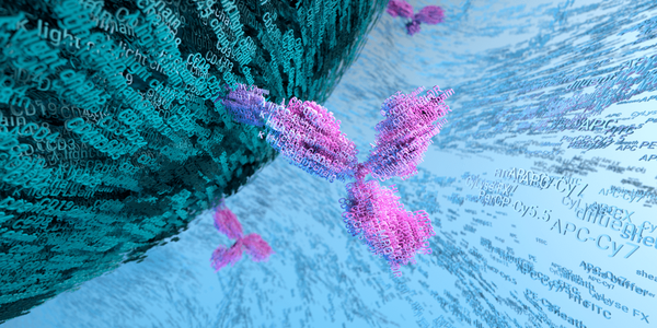 Clinical flow cytometry