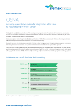 Publication_Spotlight_OSNA_B2B_Breast_Cancer