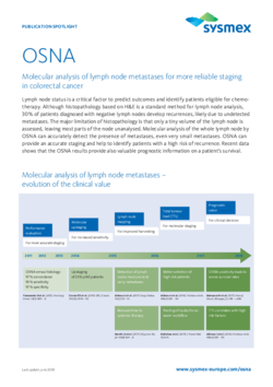 SYSMEX_17760_Publicati6on_list_OSNA_CC_EN