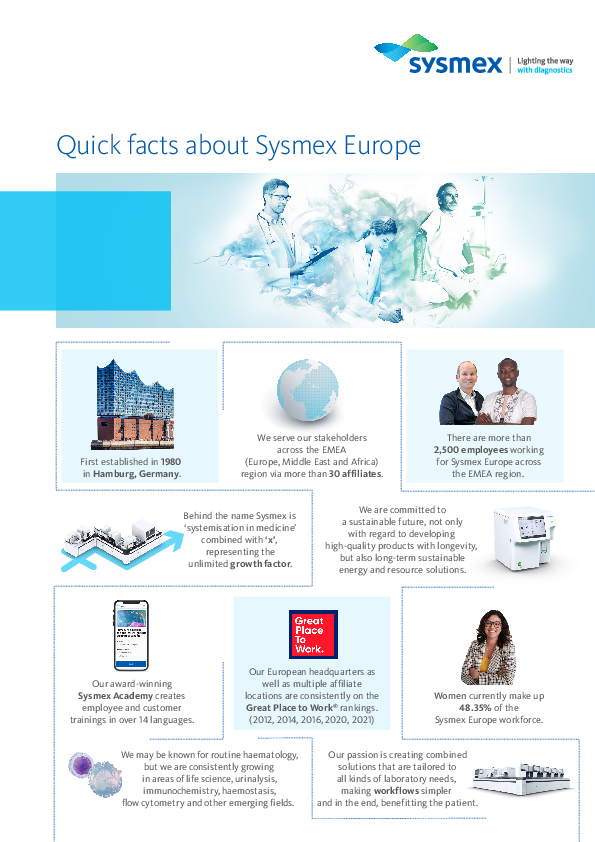 Quick facts about Sysmex Europe