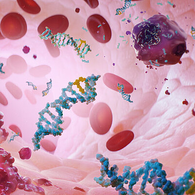 Liquid Biopsy Impact: ESR1 impact