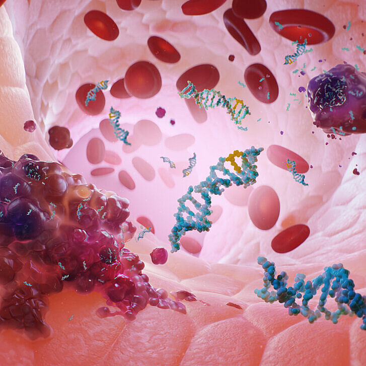 Liquid Biopsy Impact