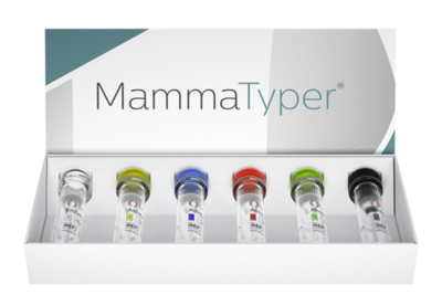 MammaTyper®