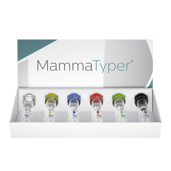 MammaTyper®